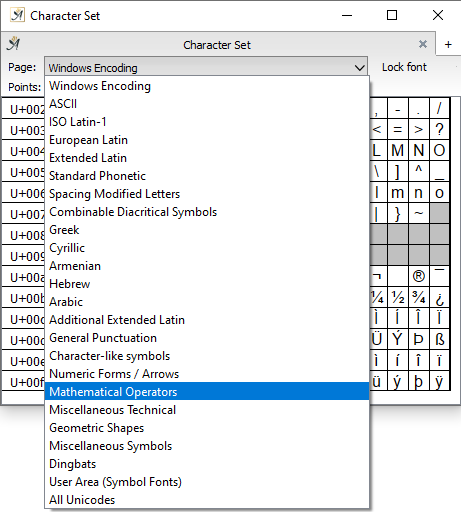 Character sets list