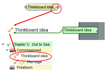 Thinkboard add event