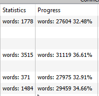  Organizer Statistics Display