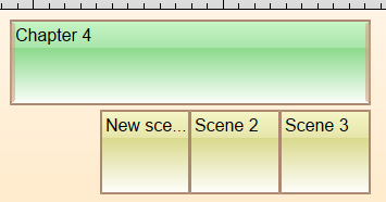 Scene times in chapters